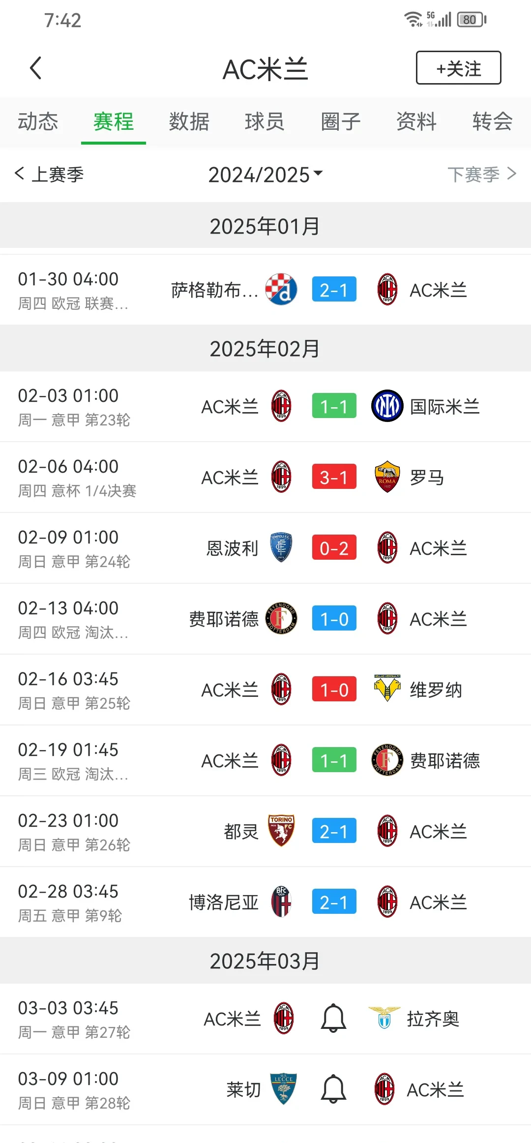 AC米兰主场稳胜，意甲霸主轻松领跑积分榜的简单介绍