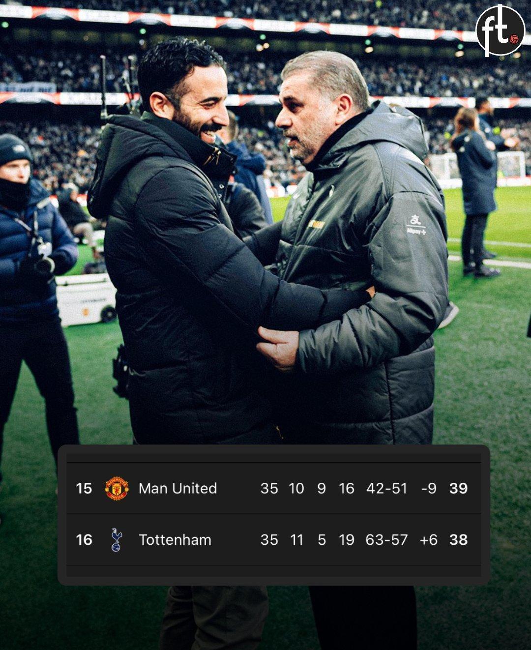 三亿体育体育地址-热刺遭遇失利，战绩告急需尽快复苏！