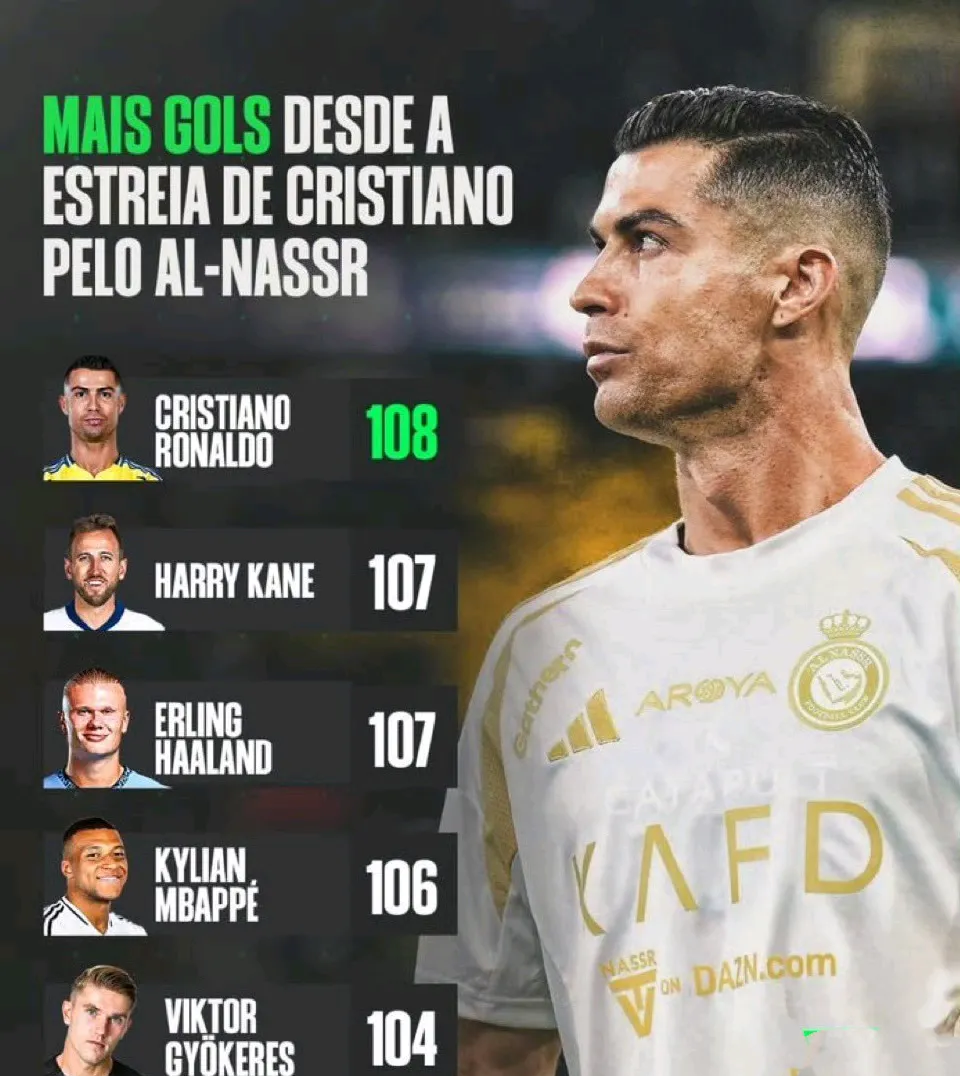 C罗宣布加盟巴黎圣日耳曼！皇马球迷疯狂抵制，巴黎球迷欢呼雀跃的简单介绍