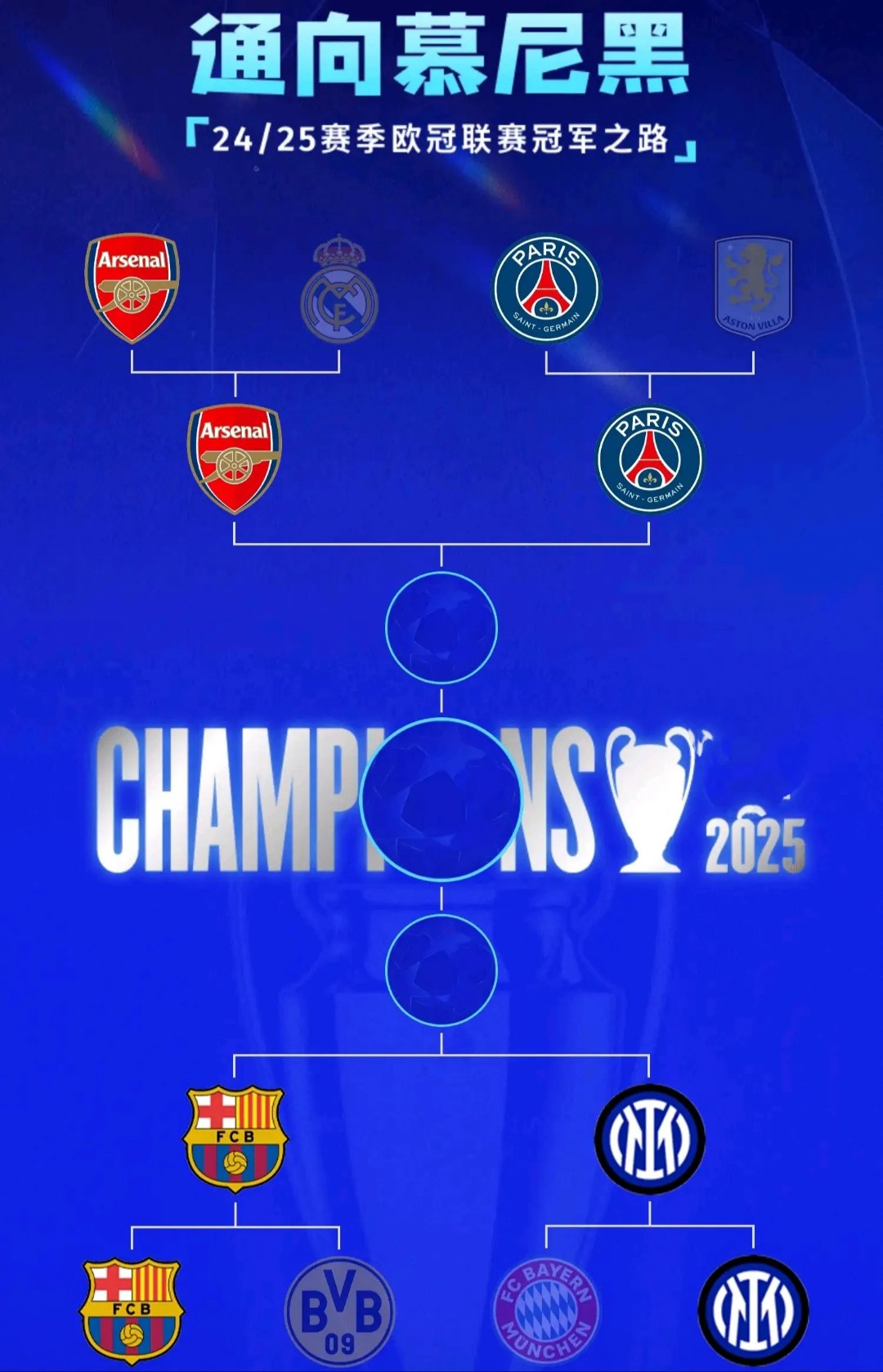 关于欧洲顶尖俱乐部启动大规模引援计划，欧洲冠军将难以阻挡的信息