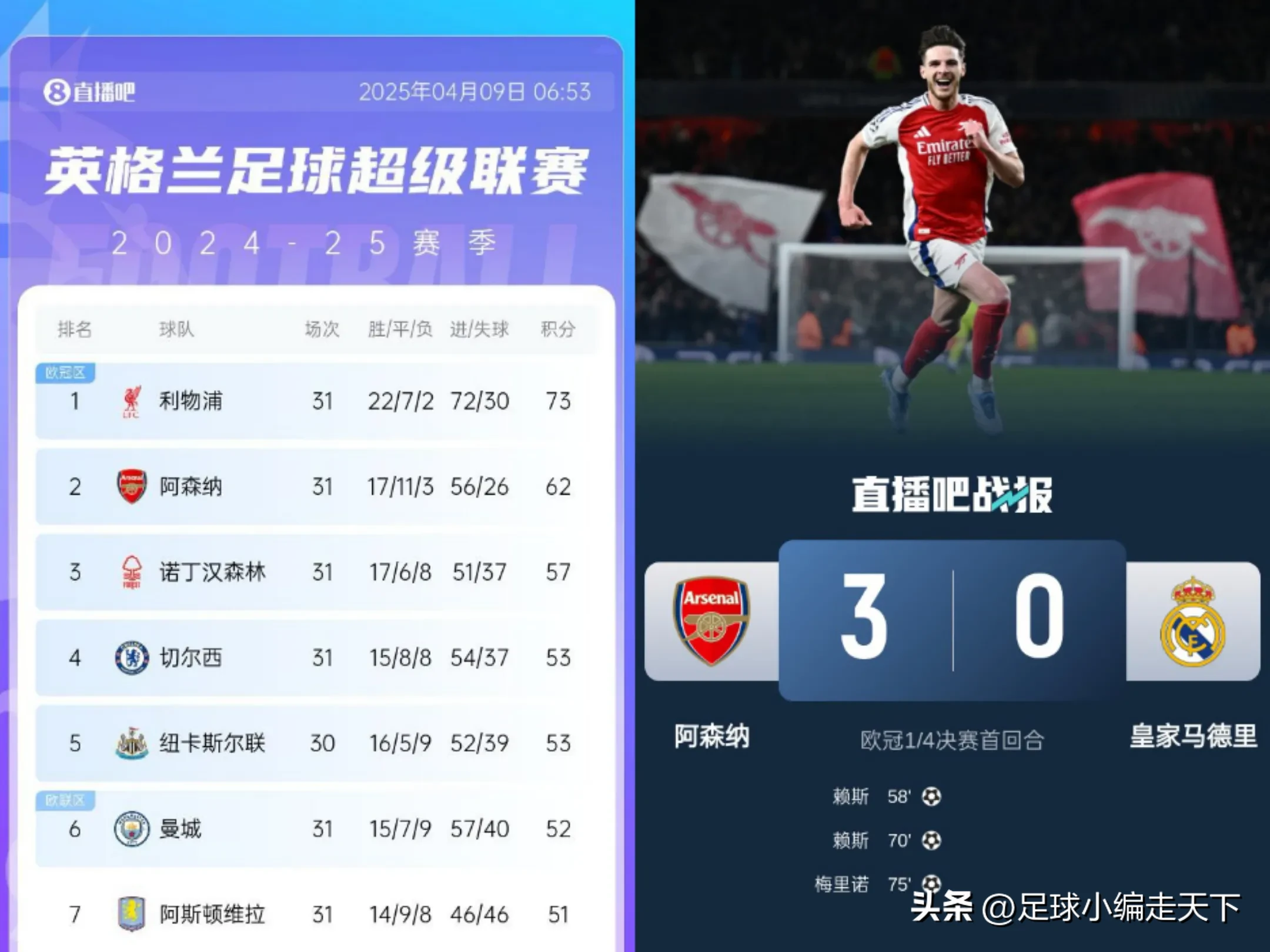 三亿体育体育官方-曼城胜切尔西:继续领跑英超积分榜的简单介绍